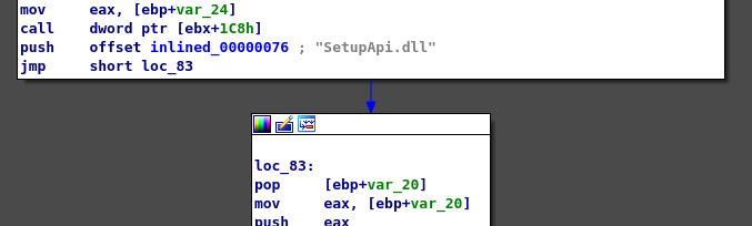 Fixed code in graph view